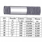 Сгон ст б/к Ду15 L=100мм из труб ГОСТ 3262-75 КАЗ