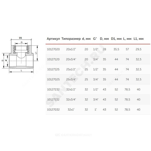 Тройник PP-R бел комб Дн32х3/4