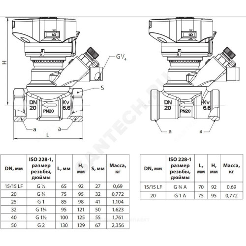 Клапан баланс лат MVT Ду50 Ру20 м/м Kvs40 нип Danfoss 003Z4086
