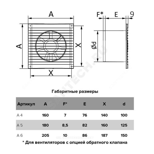 Вентилятор накладной D100 тяг выкл бел AURAMAX A 4-02
