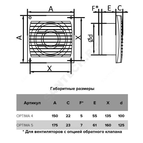 Вентилятор накладной D125 бел AURAMAX OPTIMA 5