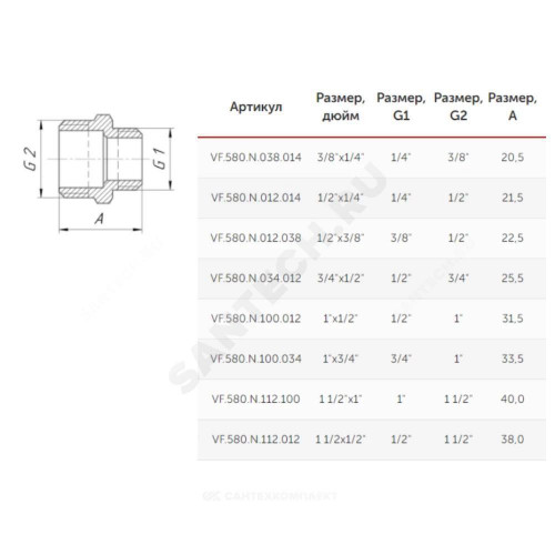 Ниппель лат перех Ду25х15 НР никель VALFEX VF.580.N.100.012
