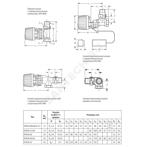 Клапан терм RTR-N Ду15 Ру10 ВР прям пн двухтр Danfoss 013G7014