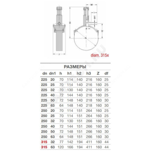 Седелка ПЭ100 эл/св Дн63х32 Ру16 SDR11 с/фрез EUROSTANDARD 2130166332