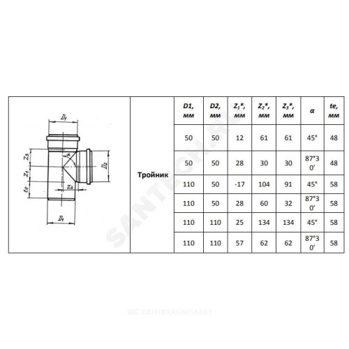 Тройник PP-H сер б/н Дн50х40х87,5гр перех в/к BASE VALFEX 24050040