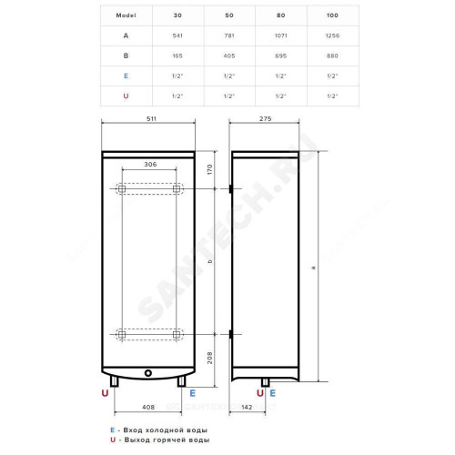 Водонагр эл накоп 100л универ ABSE VLS PRO INOX PW 100 Ariston 3700680