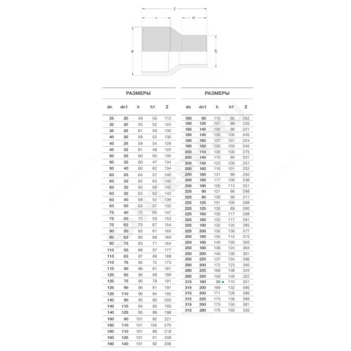 Переход ПЭ100 спигот Дн63х50 Ру16 SDR11 EUROSTANDARD 2050166350