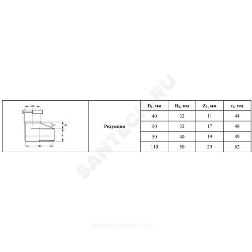 Переход PP-H эксц сер б/н Дн40х32 в/к BASE VALFEX 25040032