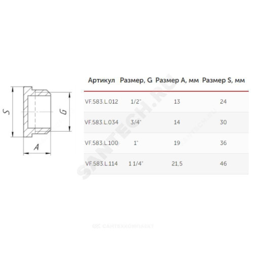 Заглушка лат Ду20 НР VALFEX VF.583.L.034