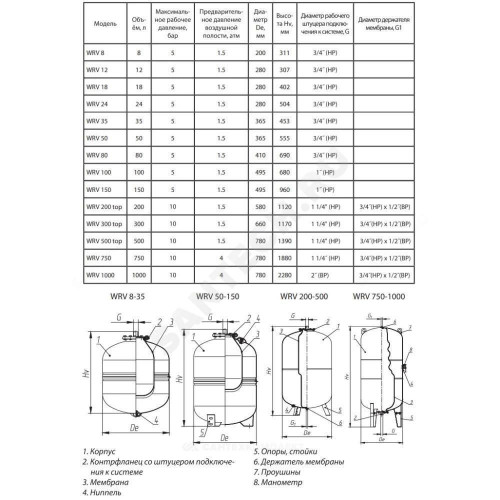 Бак мембранный 750л 10атм 1 1/4