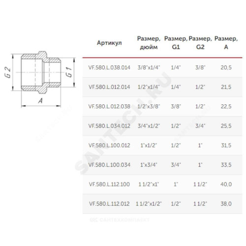 Ниппель лат перех Ду25х20 НР VALFEX VF.580.L.100.034