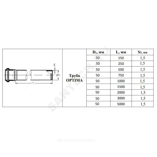 Труба PP-H сер б/н Дн50х1,5 L=0,25м в/к OPTIMA VALFEX 220500025
