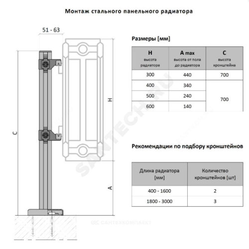 Кронштейн напол панель рад H=300-600мм тип 10/11/20/21/22 креп/скоба Heaton КНZ4.70