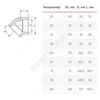 Угольник PP-R сер Дн20х45гр VALFEX 10107020Г