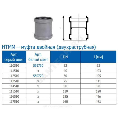 Муфта PP-H 2х-раст сер б/н Дн110 в/к HTMM Ostendorf 115510