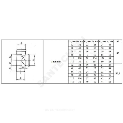 Тройник PP-H сер б/н Дн40х40х45гр в/к BASE VALFEX 22040040