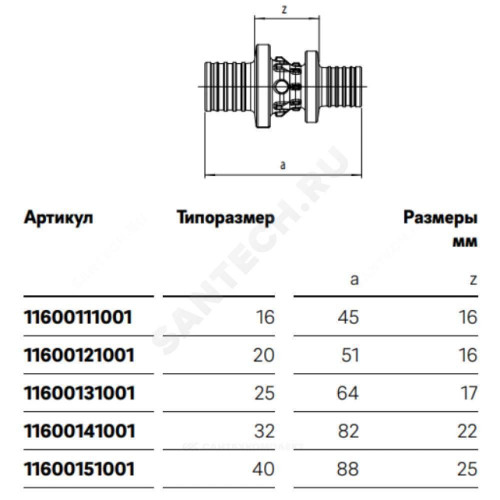 Муфта PE-X PPSU аксиал Дн25 RAUTITAN PX Rehau 11600131001