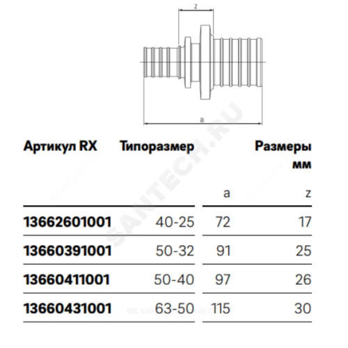 Муфта PE-X бр аксиал Дн20х16 перех PLATINUM RX Rehau 13777181001