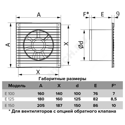 Вентилятор накладной D100 сетк тяг выкл бел ERA E 100 S-02