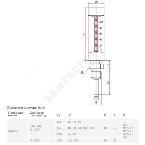 Термометр жидкостной ТТ-В-150 200С L=100 G1/2