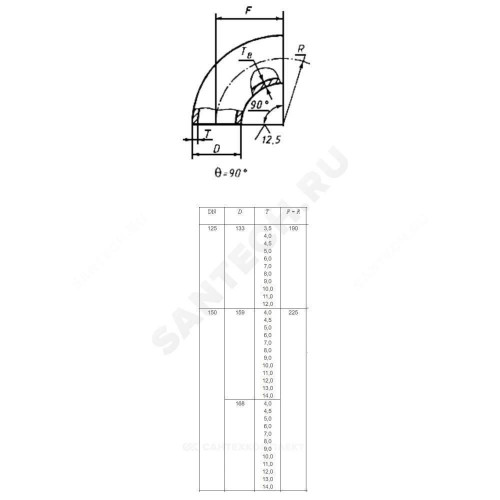 Отвод ст крутоизогнутый Дн133х3,5 (Ду125) б/шов п/привар ГОСТ 17375-2001