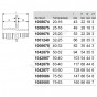 Муфта PE-X PPSU радиал Дн25х16 перех Q&E Uponor 1008675