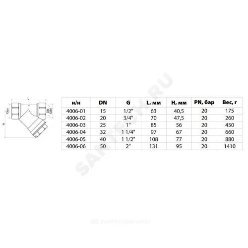 Фильтр магн Y-обр лат 4006 Ду15 Ру20 м/м Aquasfera 4006-01