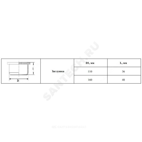 Заглушка PP-B кор б/н Дн110 VALFEX 30108110