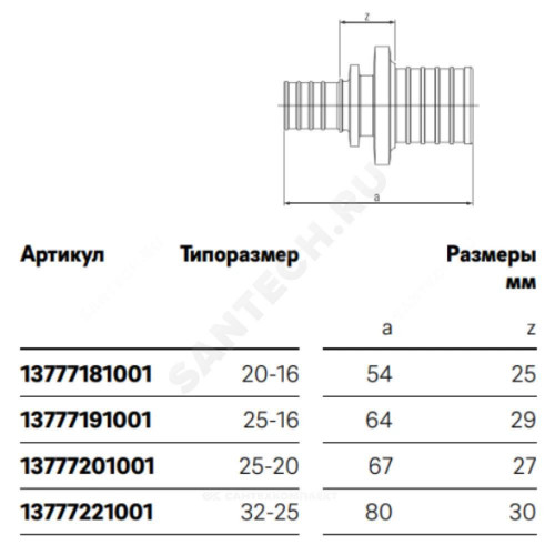 Муфта PE-X бр аксиал Дн20х16 перех PLATINUM RX Rehau 13777181001