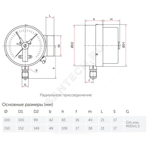 Манометр рад эл ТМ-510Р.05 0-0,6МПаДк100 М20х1,5 исп5 ст Росма 00000007412