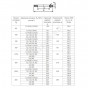 Прокладка паронит ПОН-Б фл Ду100 Ру25-40 исп. А ГОСТ 15180-86
