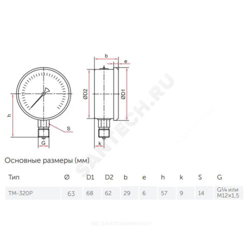 Манометр рад гидр ТМ-320Р.20 0-0,6МПаДк63 G1/4