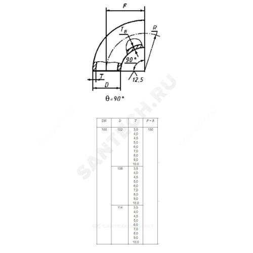 Отвод ст крутоизогнутый Дн108х3,5 (Ду100) б/шов п/привар ГОСТ 17375-2001