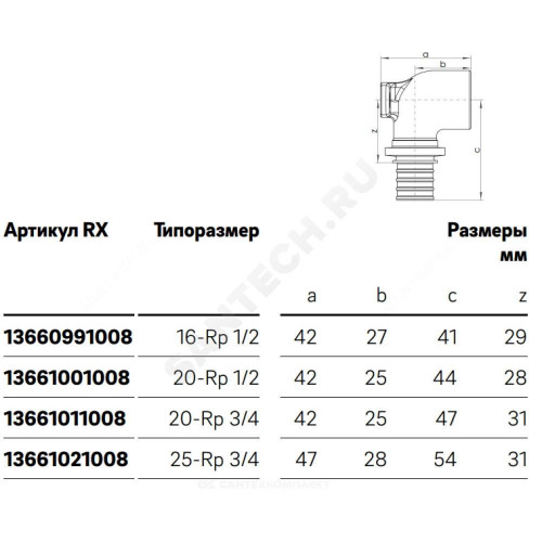 Водорозетка PE-X бр аксиал Дн20х3/4
