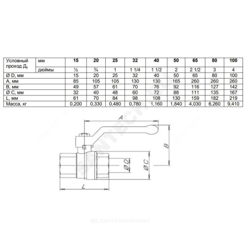 Кран шар лат BVR нк Ду15 Ру40 м/м полн рыч Danfoss 065B8207