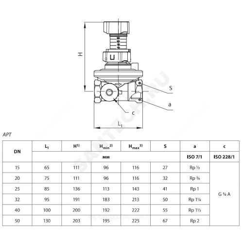 Компл клап авт лат APT+CDT Ду15 Ру16 м/м 5-25кПа Kvs1.6 Danfoss 003Z5661