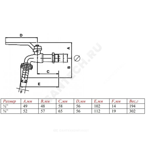 Кран шар водоразб лат VT.051 Ду20 Ру16 р/штуц рыч 121мм Valtec VT.051.N.05