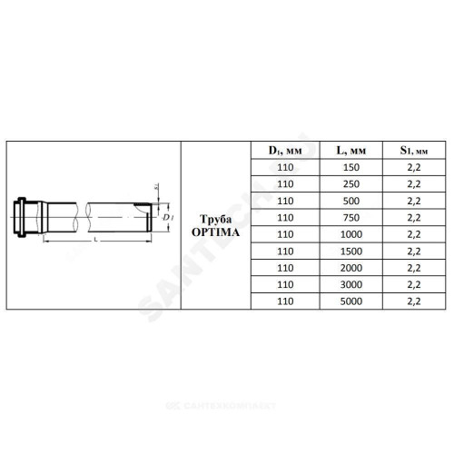 Труба PP-H сер б/н Дн110х2,2 L=3,0м в/к OPTIMA VALFEX 211100300