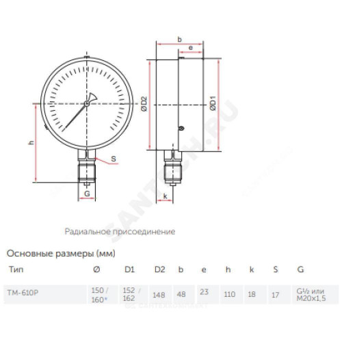Манометр рад ТМ-610Р.00 0-1,6МПа(0-16кгс)Дк150 М20х1,5 ст Росма 00000006972