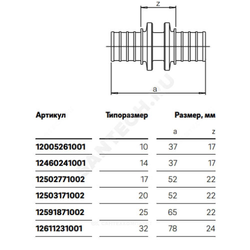 Муфта PE-X лат оц аксиал Дн20 RAUTHERM S Rehau 12503171002