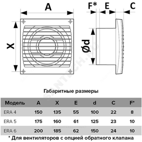 Вентилятор накладной D100 сетк бел ERA ERA 4S