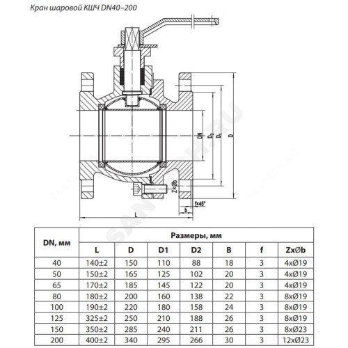 Кран шар чуг КШЧ Ду65 Ру16 фл полн 200С Ридан 082X4806R