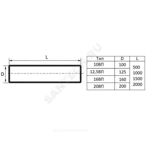 Воздуховод круг пласт D100 L=500 ERA 10ВП