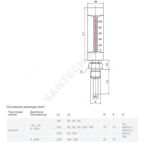 Термометр жидкостной ТТ-В-150 100С L=64 G1/2