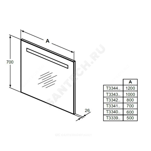 Зеркало MIRROR&LIGHT подсветка Class II нейтрал Ideal Standard T3342BH